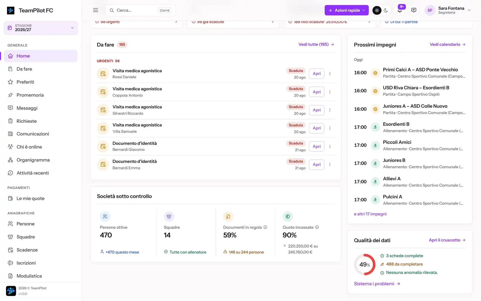 La dashboard e l'analisi della stagione di una società di calcio gestita con TeamPilot