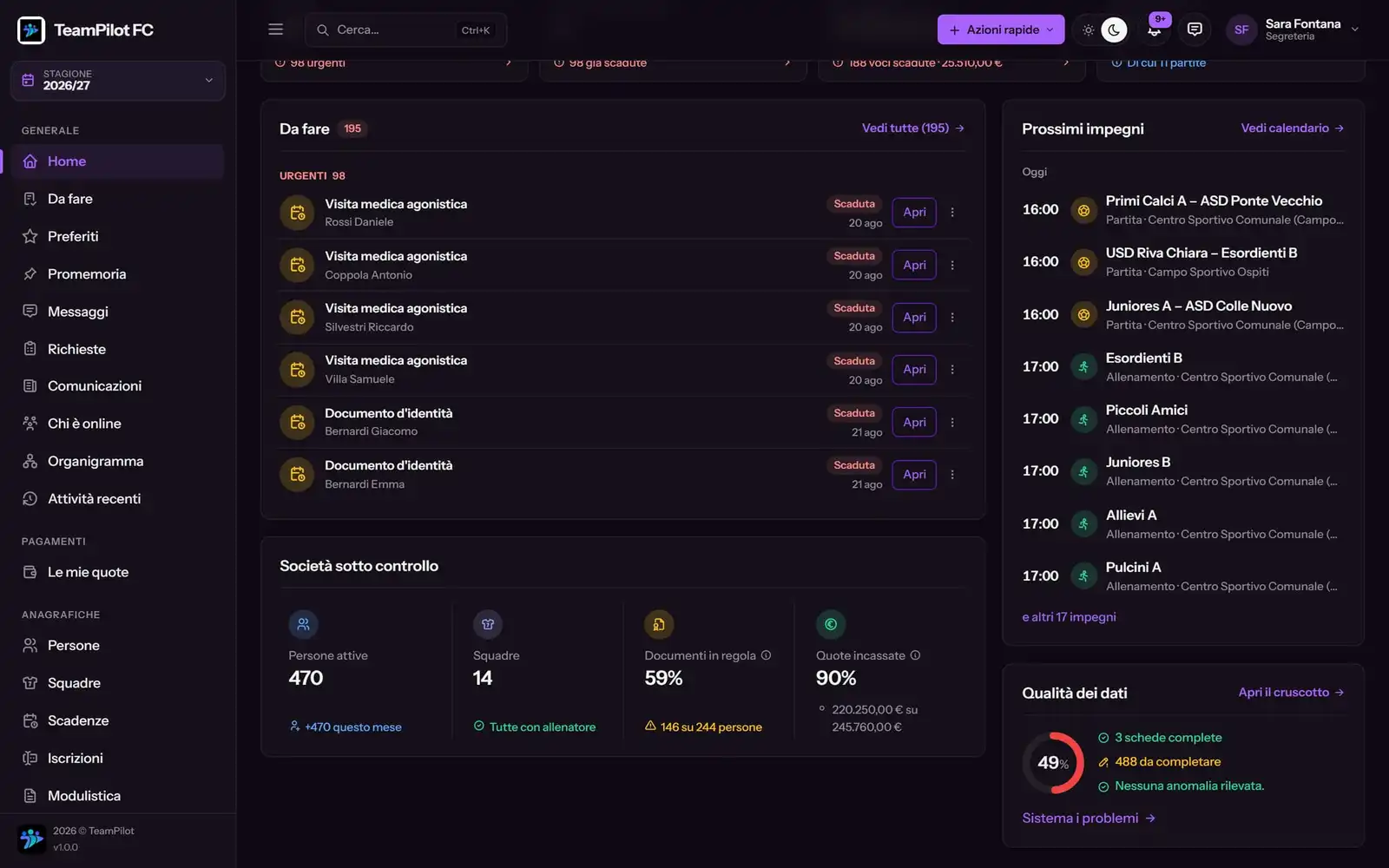 La dashboard e l'analisi della stagione di una società di calcio gestita con TeamPilot